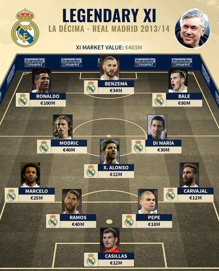 TA跟队：布莱顿19岁前锋齐马斯十字韧带撕裂，赛季报销（布莱顿19岁前锋齐马斯十字韧带撕裂，赛季提前结束）